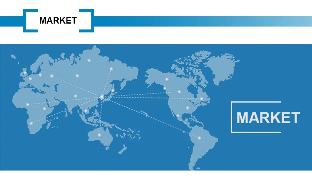 Global market distribution