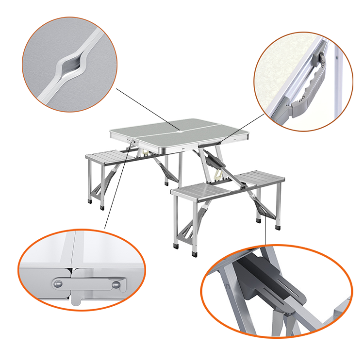 Close-up Product Details