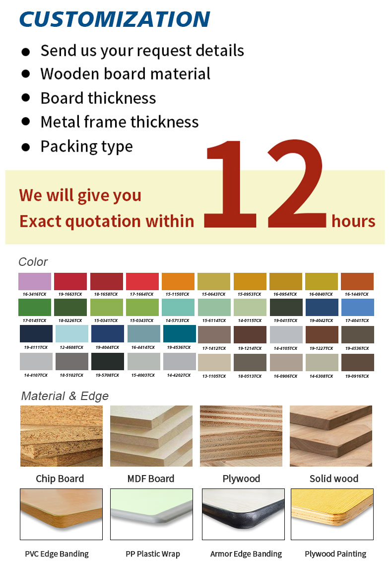 Product Details 1