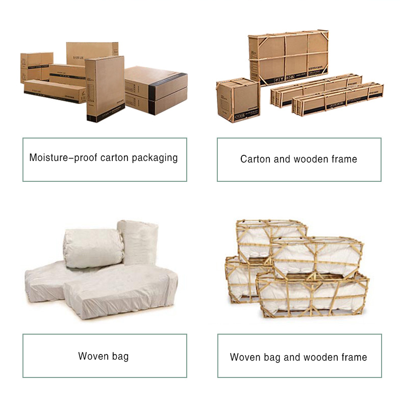 Packing process 1