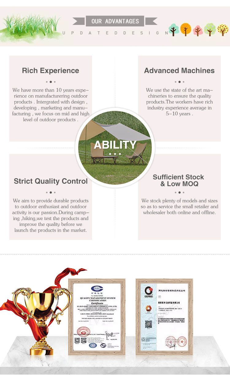 Why Choose Us Advantages