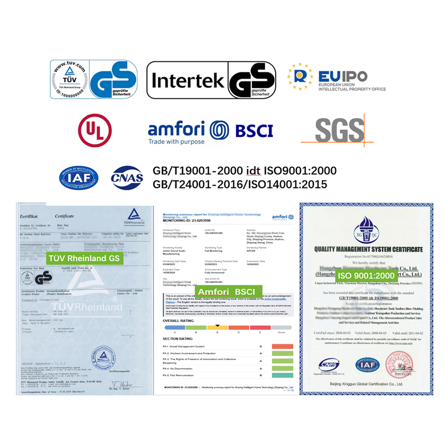 Product Quality Certifications