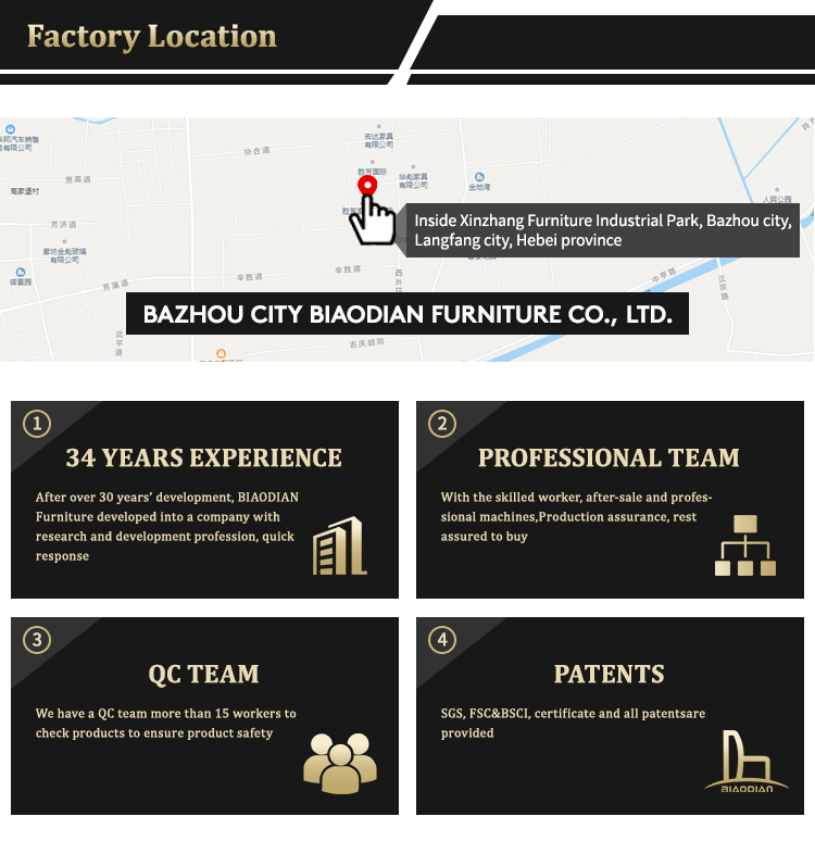 Production Process 2