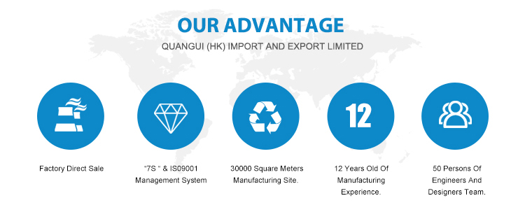 Why Choose Us Diagram