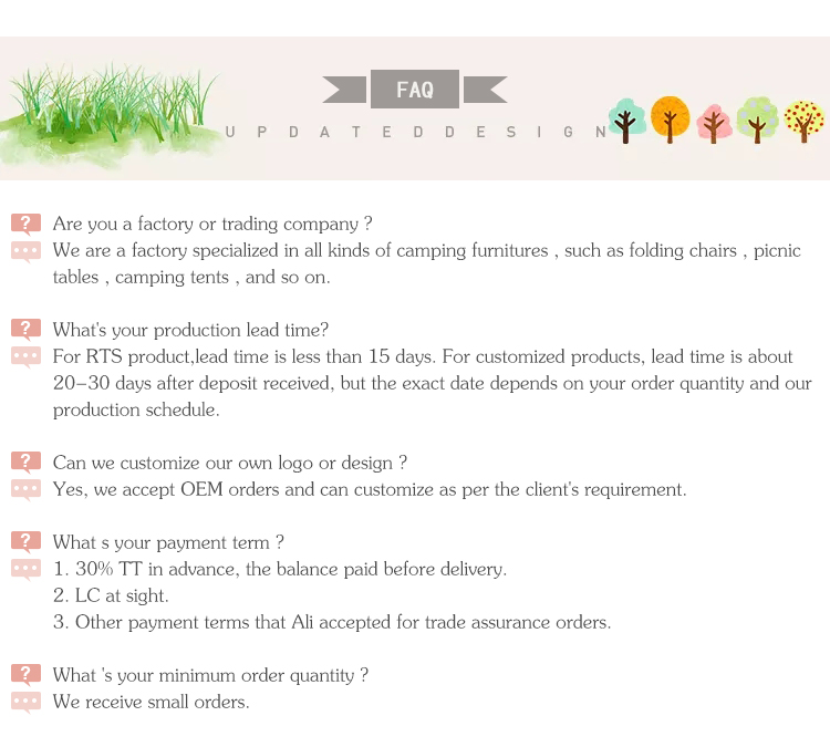 Frequently Asked Questions