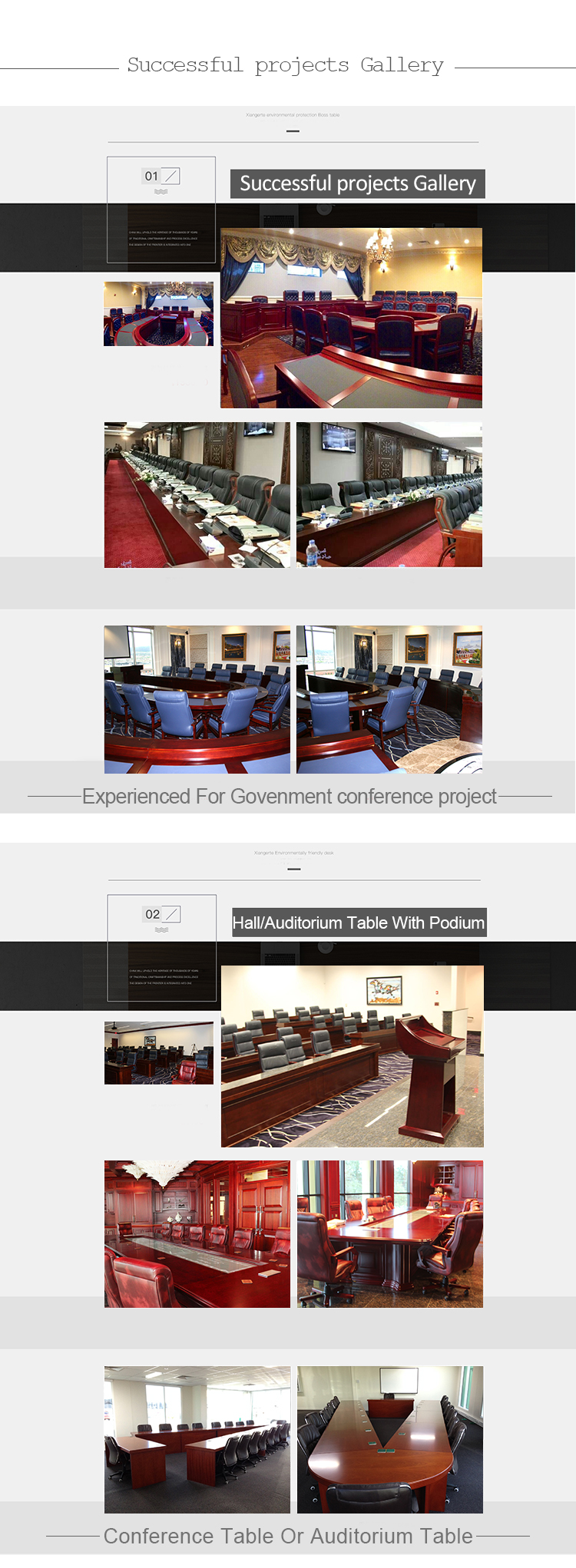 Project configuration case study detailed blueprint