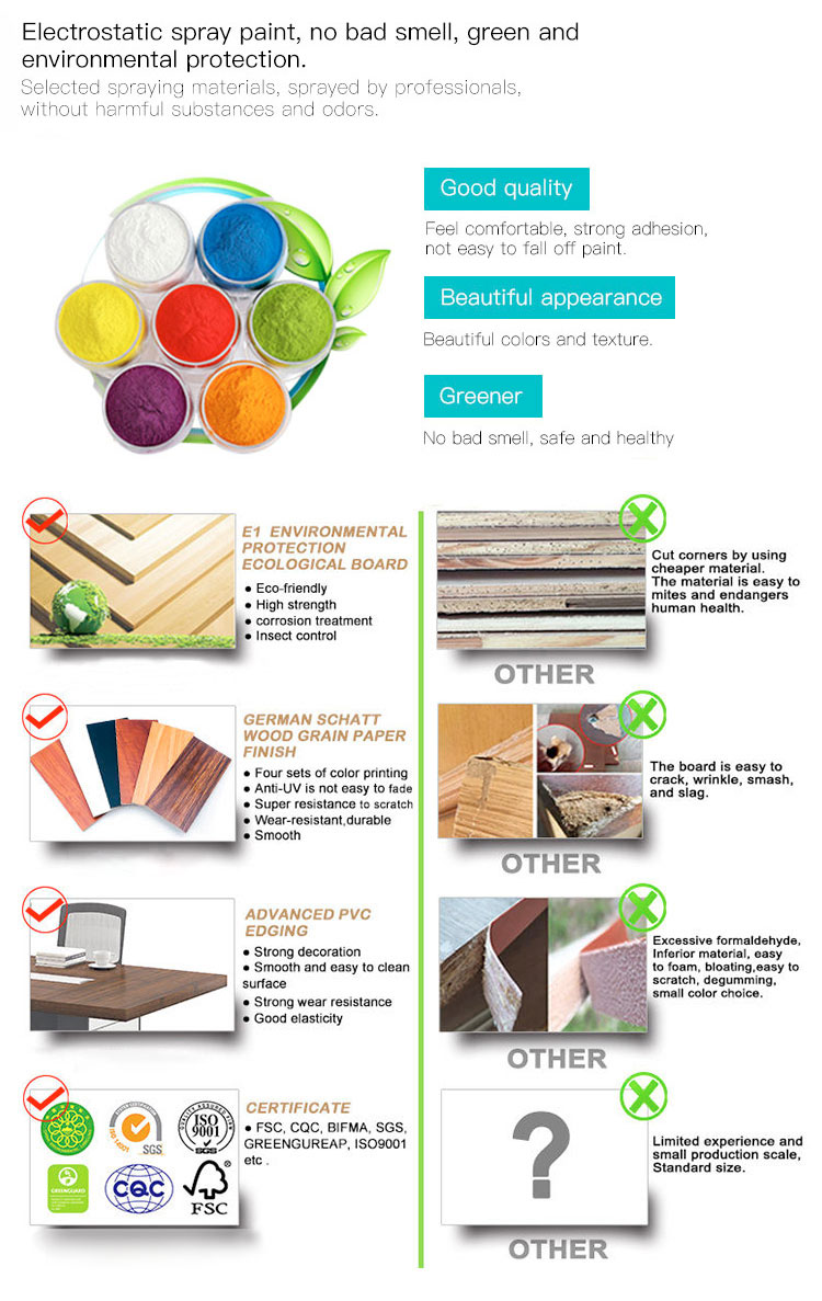 Office Furniture Detail 7