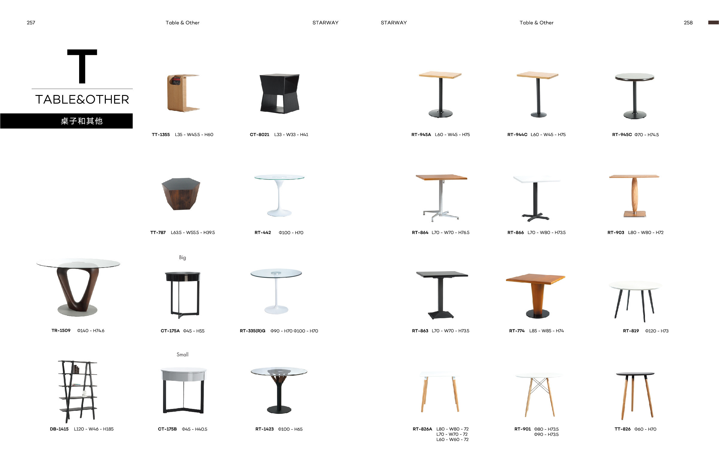 High Quality Material Showcase