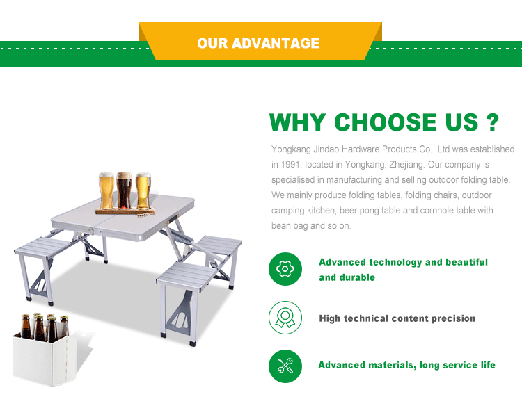 Our Advantages