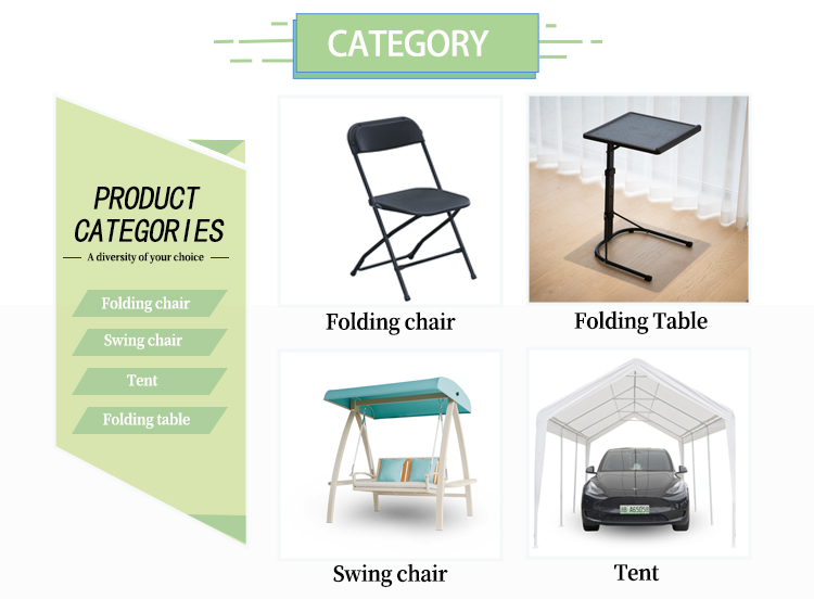 Product Options