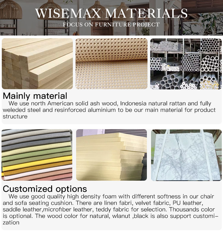 High Quality Material Details
