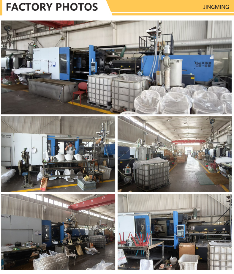 Product Quality Testing