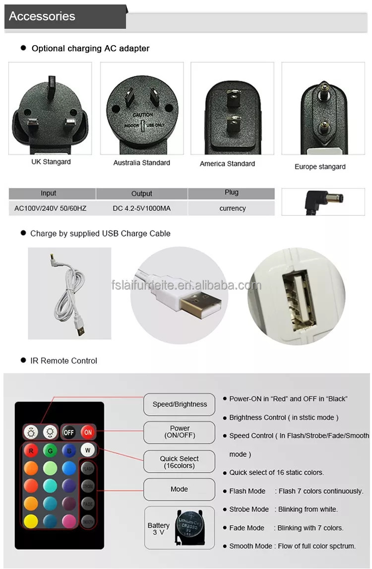 Product Details 5