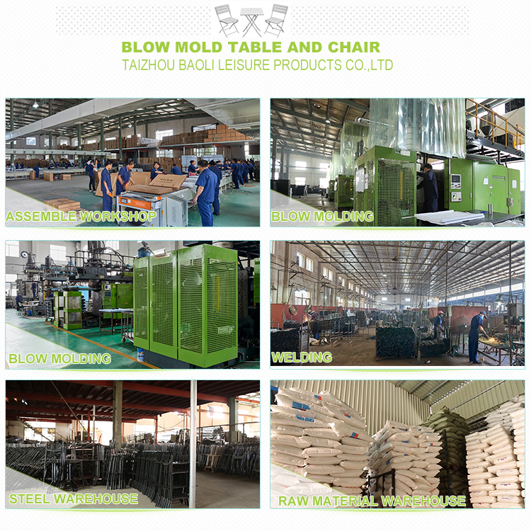 Production Process
