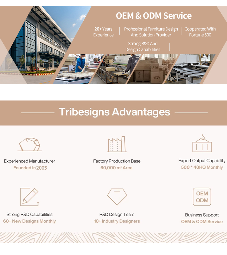 Why Choose Our Office Furniture