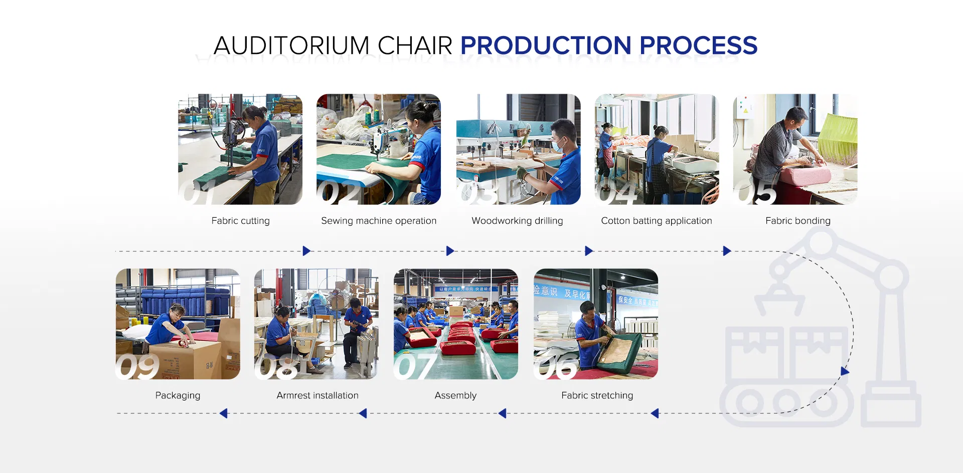 School Furniture Church Auditorium Conference Commercial Theater Cinema Seats Waiting Chair