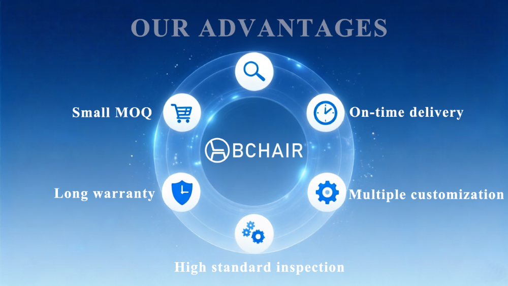 Product Overview