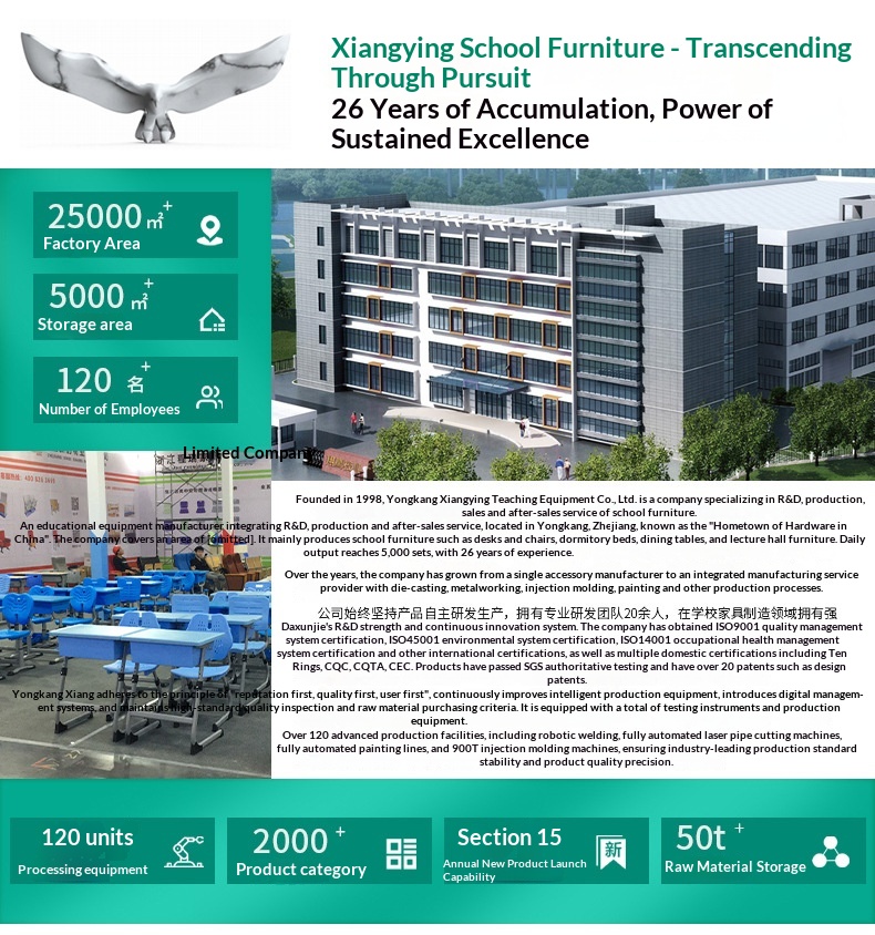 Laboratory Product View 1