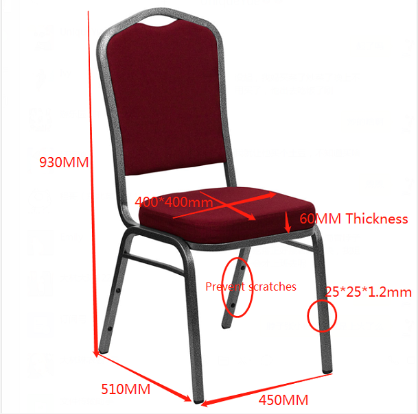 Key Features Diagram