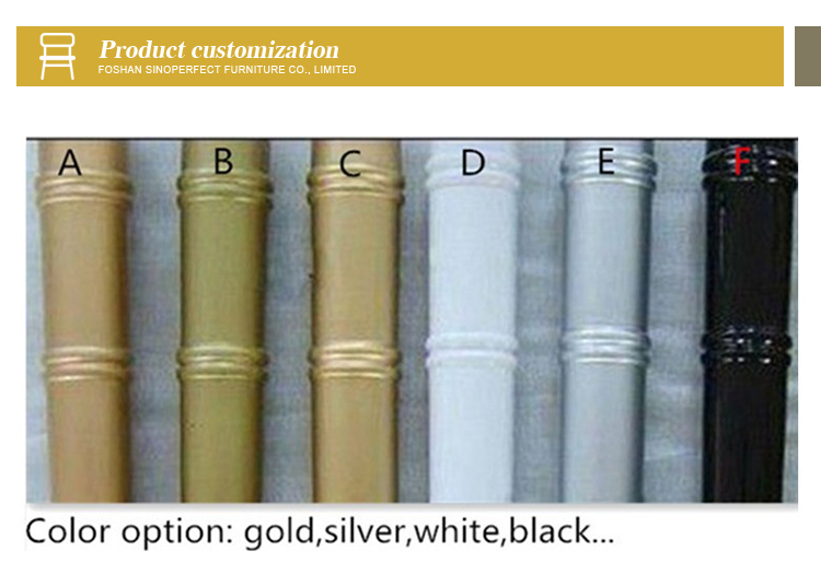 Product Customization Options