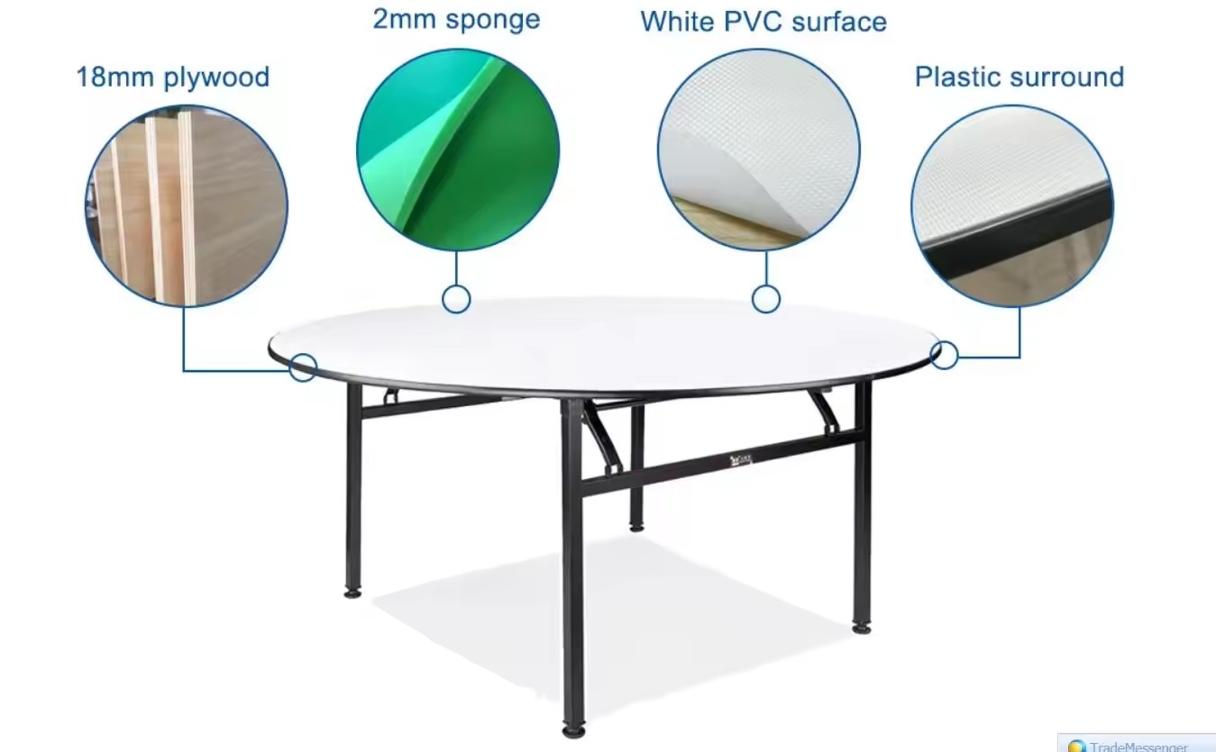 Product Feature Details