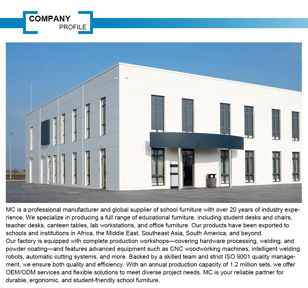 Production facility overview