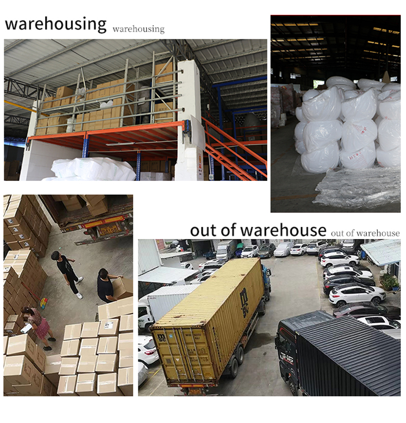 Packaging Process Detail
