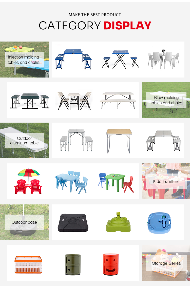 Product Types