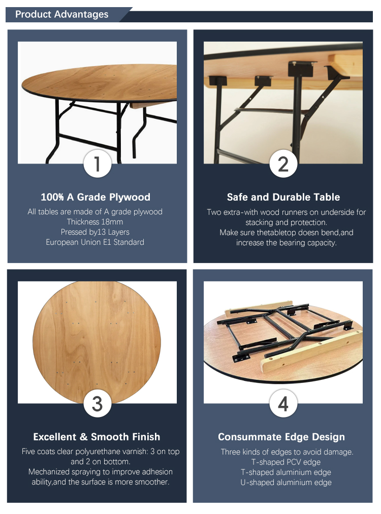 Product Description Image 2