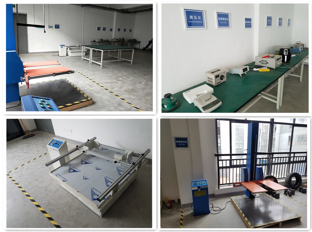 Testing Room