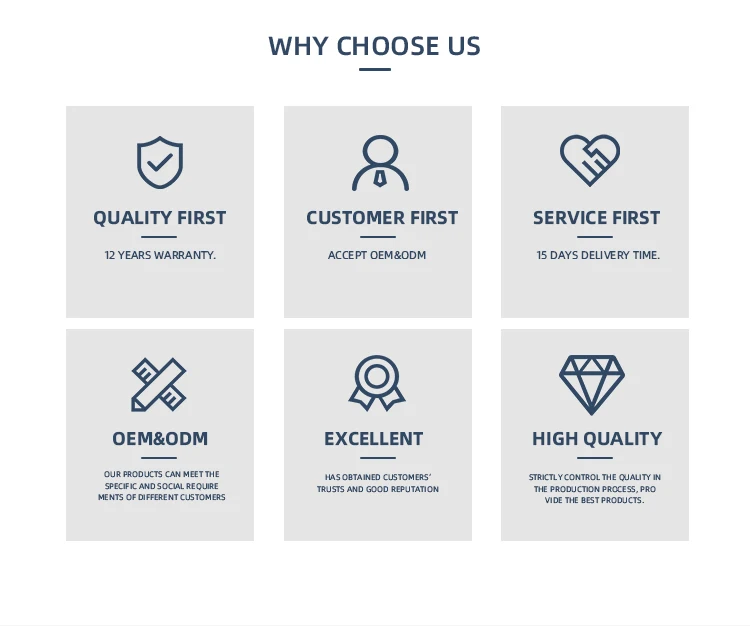 Core Advantages