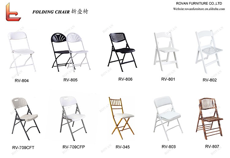 Related Products Lineup