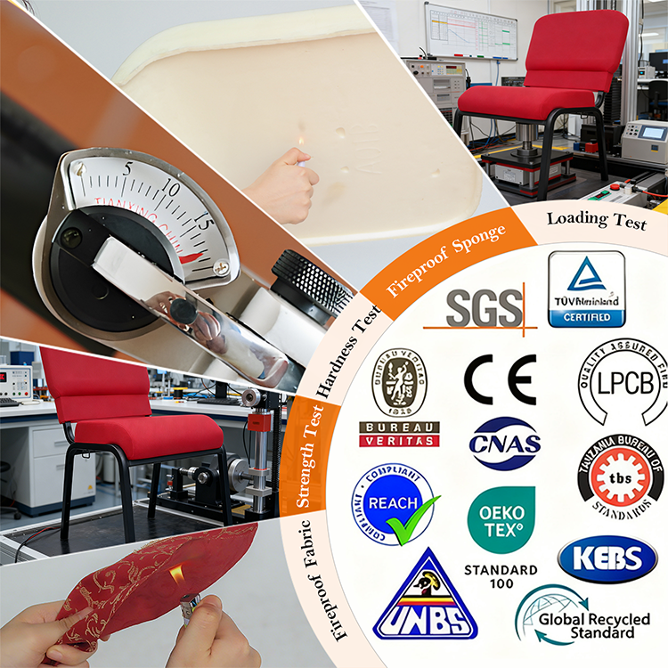 Quality Testing Process