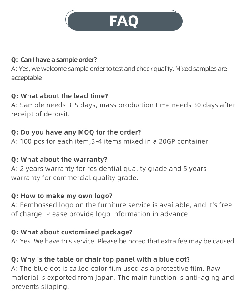 FAQ Reference Chart