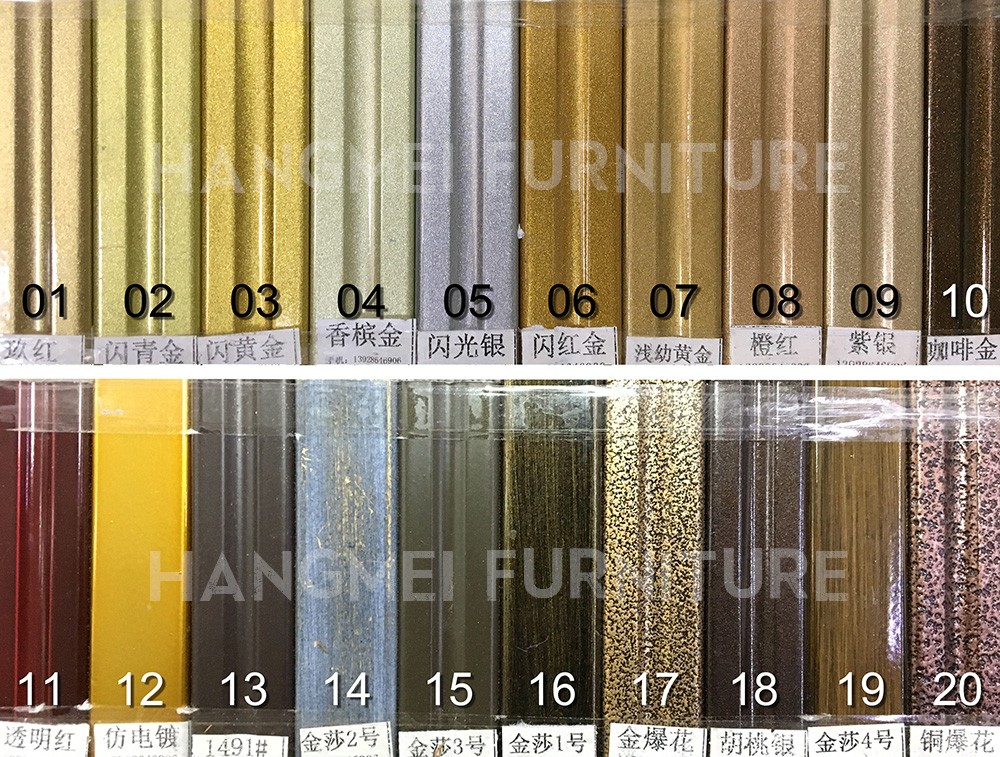 Cushion Testing Profile