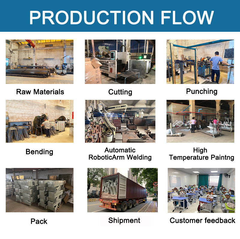 Company Overview 1