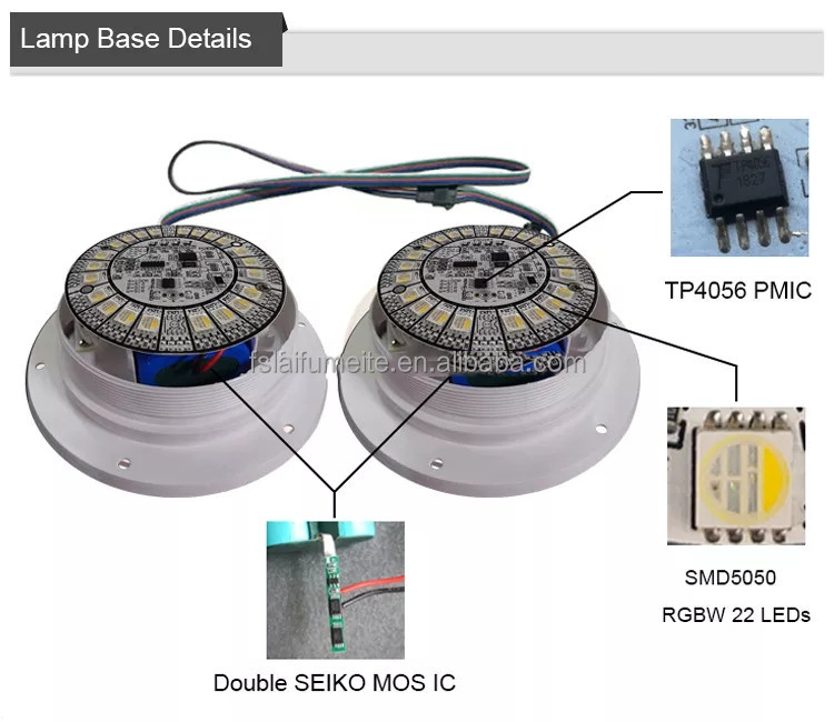 Product Details 6