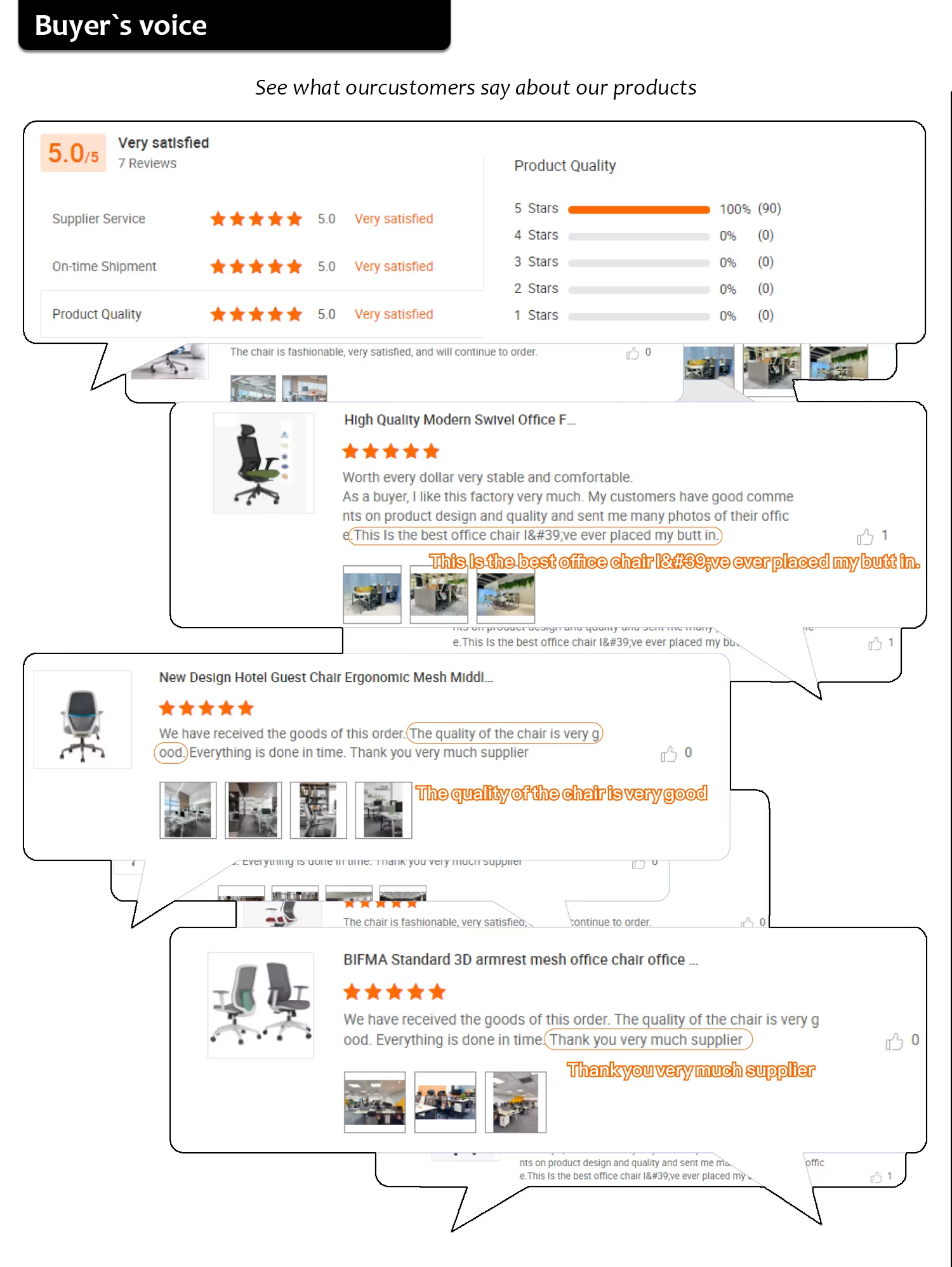 Office Table Specifications