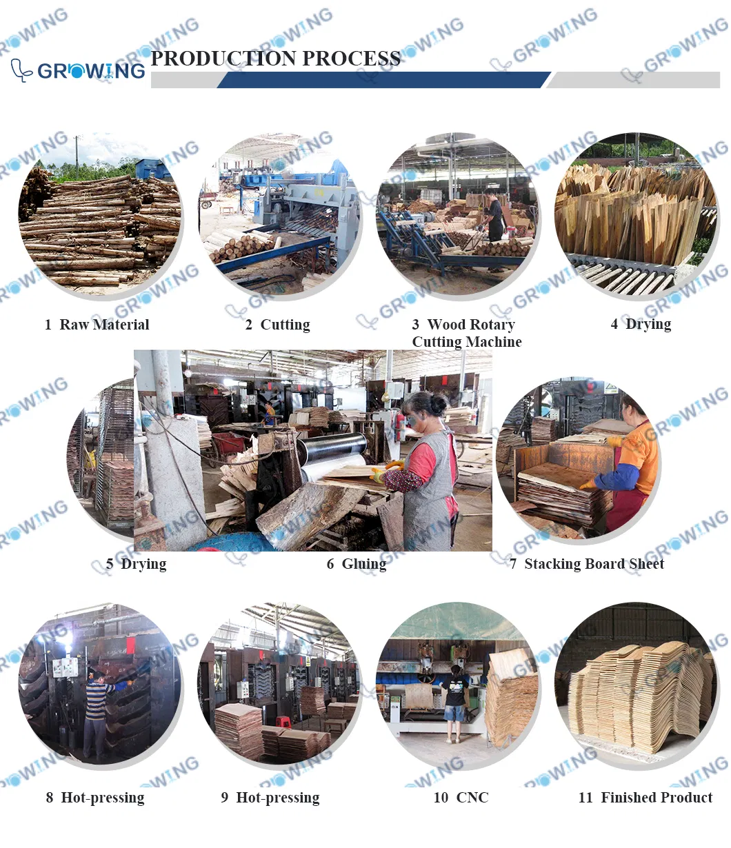 Factory Equipment