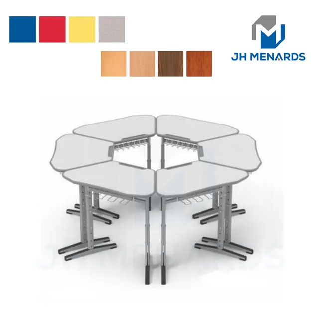 Activity Table