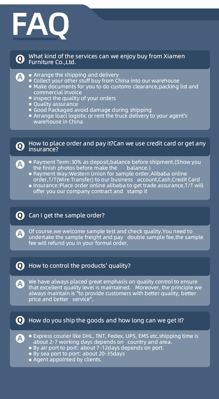 FAQ Details 1