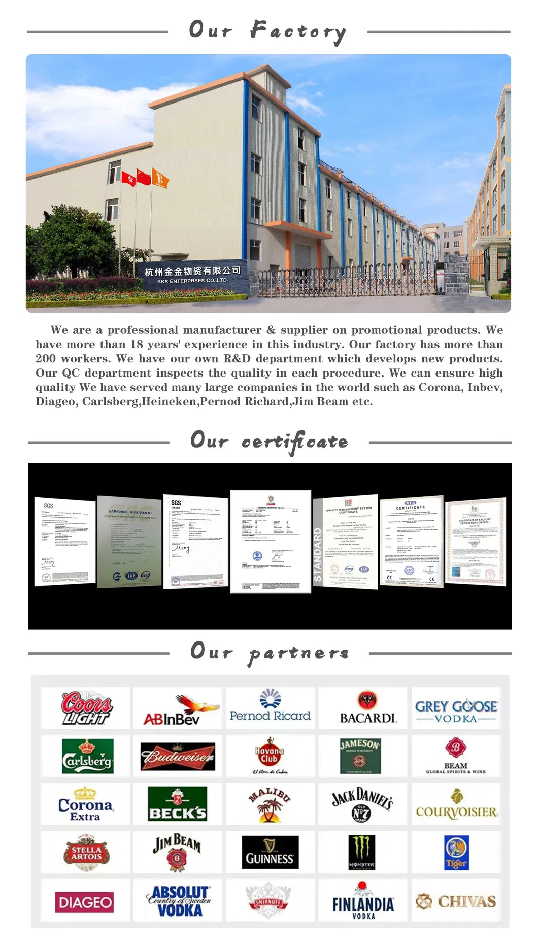 Production Process and Factory Display