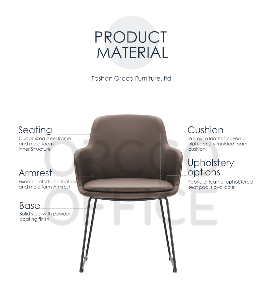 Upholstery Options 1