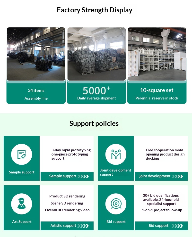 Laboratory Product View 2