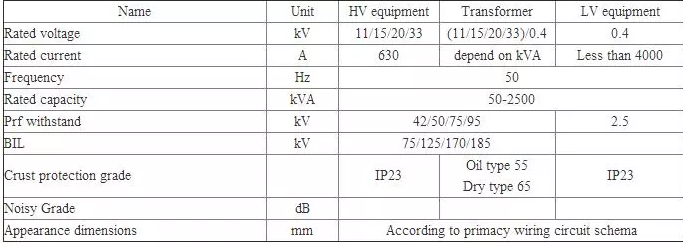 Technical Parameter for Transformer Substation