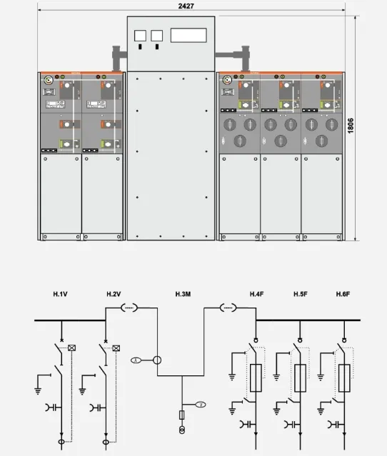 Scheme 3