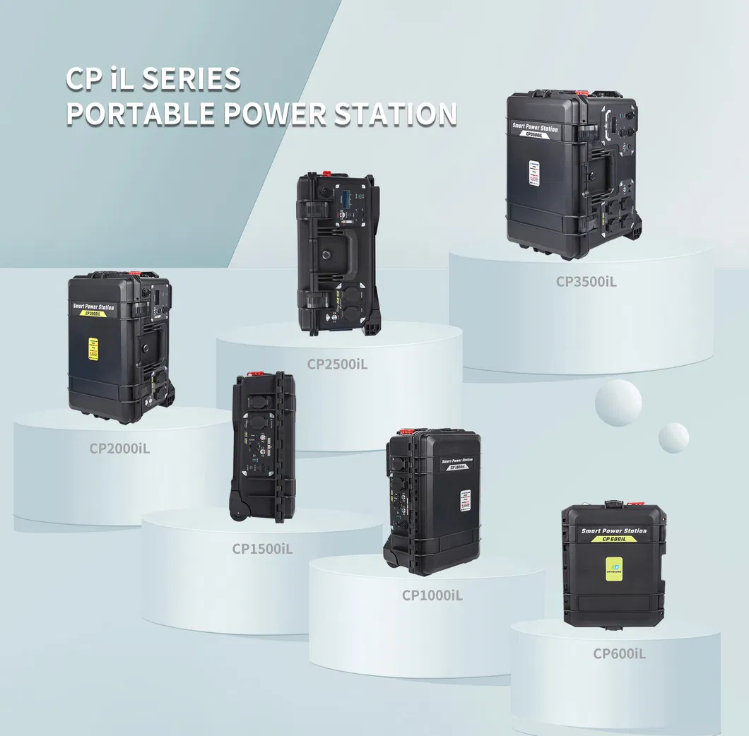 Power Generator Display 2