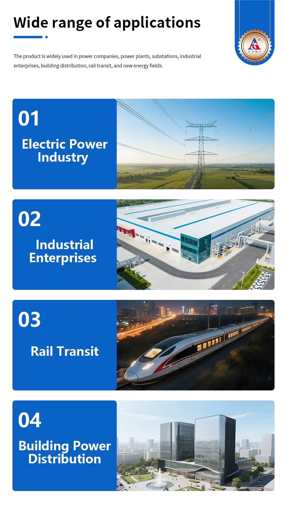 Power System Equipment