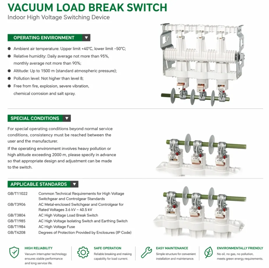 Eco-friendly Switchgear 2