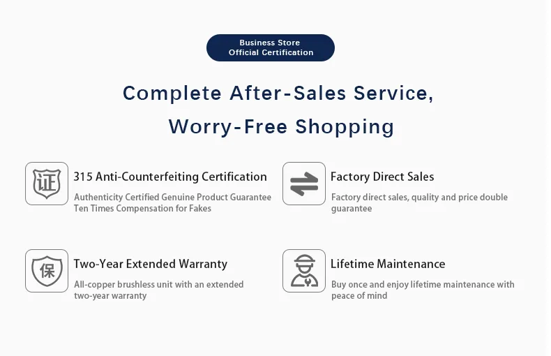 After Sales Service